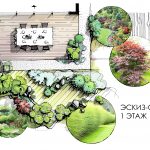 Эскиз-схема по ландшафту для загородного дома
